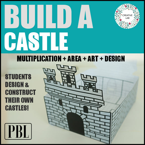 Build a Castle - Math Craft - Multiplication Area Perimeter - PBL - 5th Grade