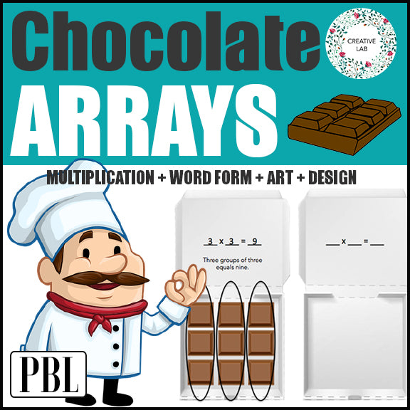 Chocolate Arrays - Single Digit Multiplication - PBL