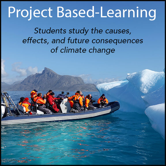 Climate Change Research Project - 100% Editable
