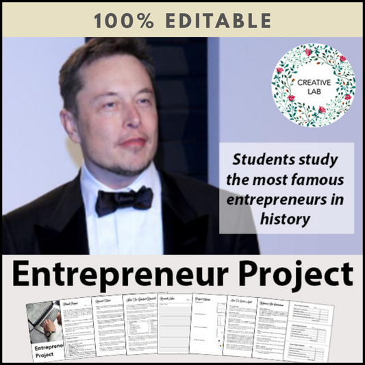 Entrepreneur Research Project - 100% Editable