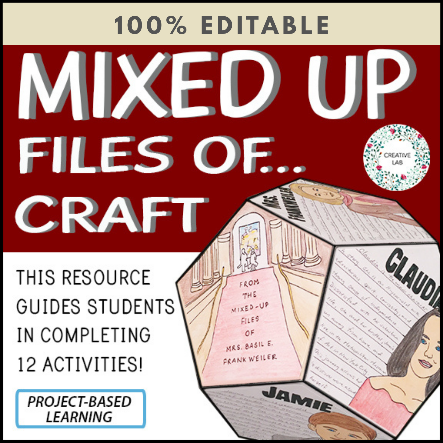From the Mixed Up Files of Mrs. Basil - Novel Study Craft - 100% Editable