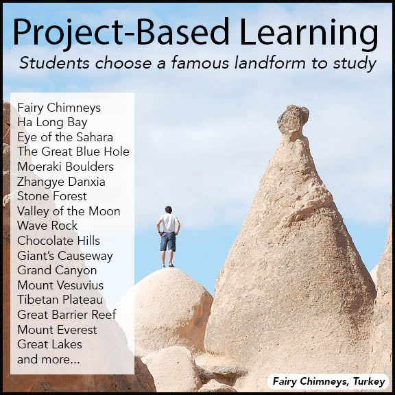 Landforms Research Project - 100% Editable