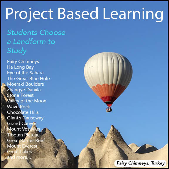 Landforms Research Project - 100% Editable