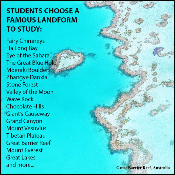 Landforms Research Project - 100% Editable