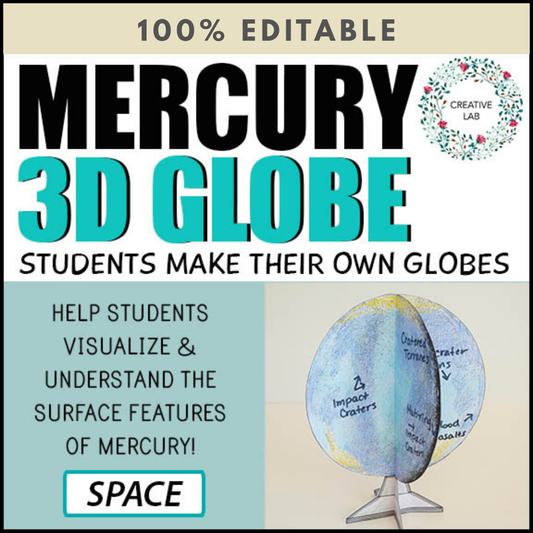 Mercury 3D Globe Research Project - 100% Editable