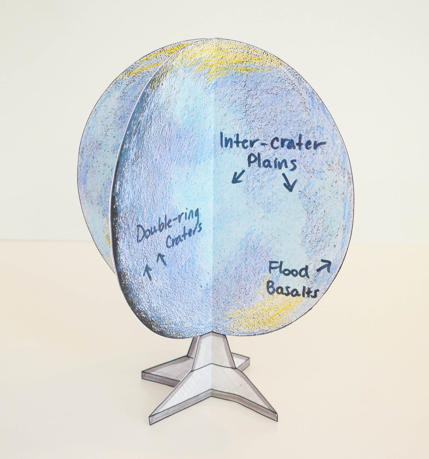 Mercury 3D Globe Research Project