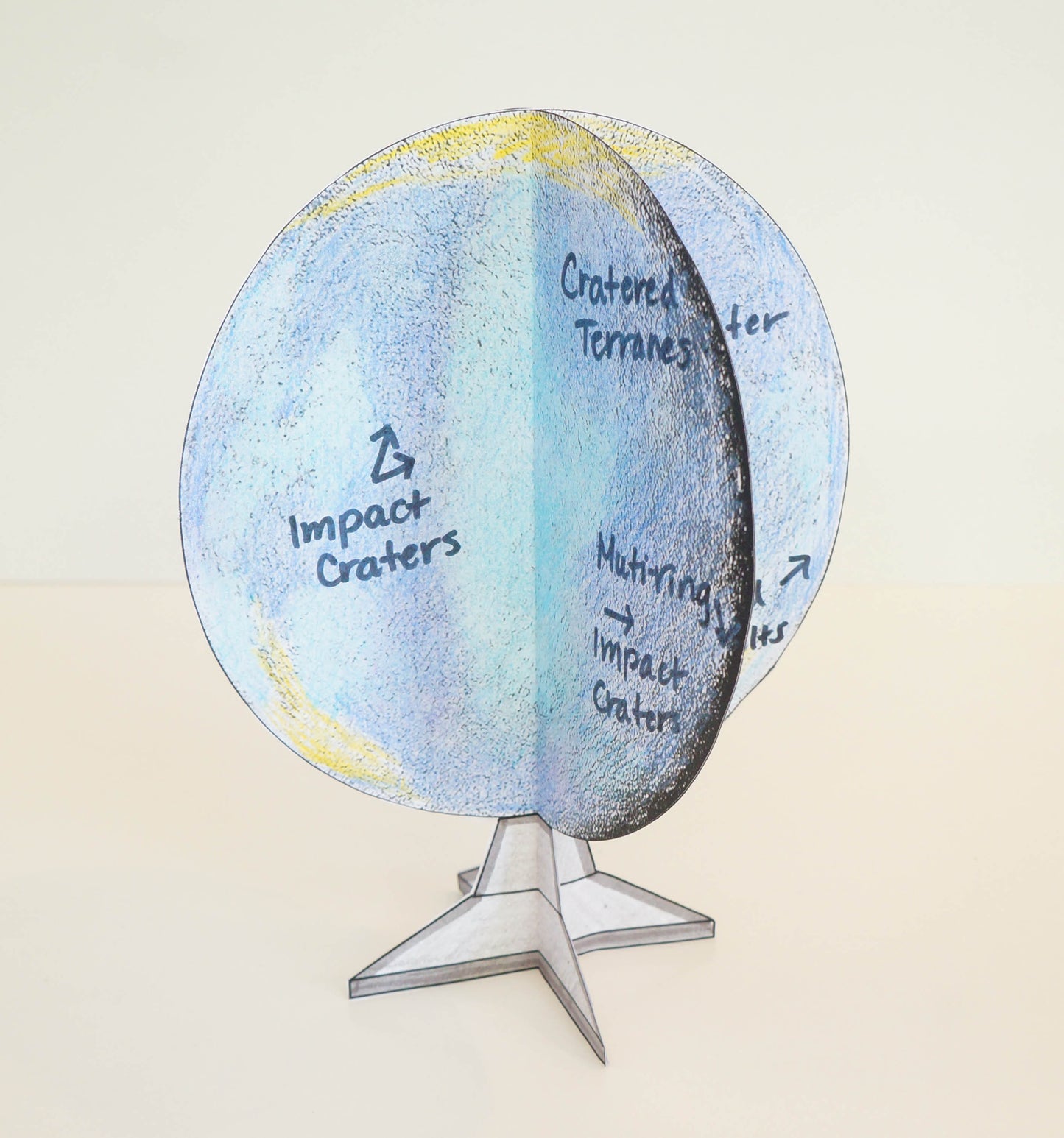 Mercury 3D Globe Research Project