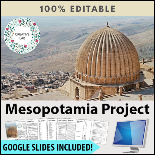Mesopotamia Research Project - 100% Editable