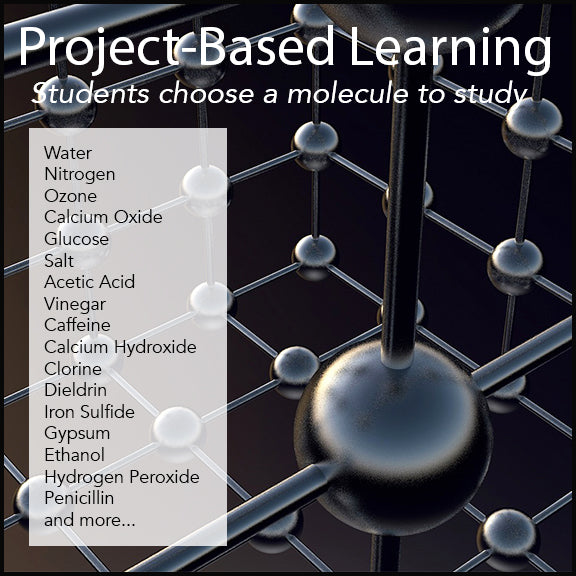 Molecules Research Project - 100% Editable