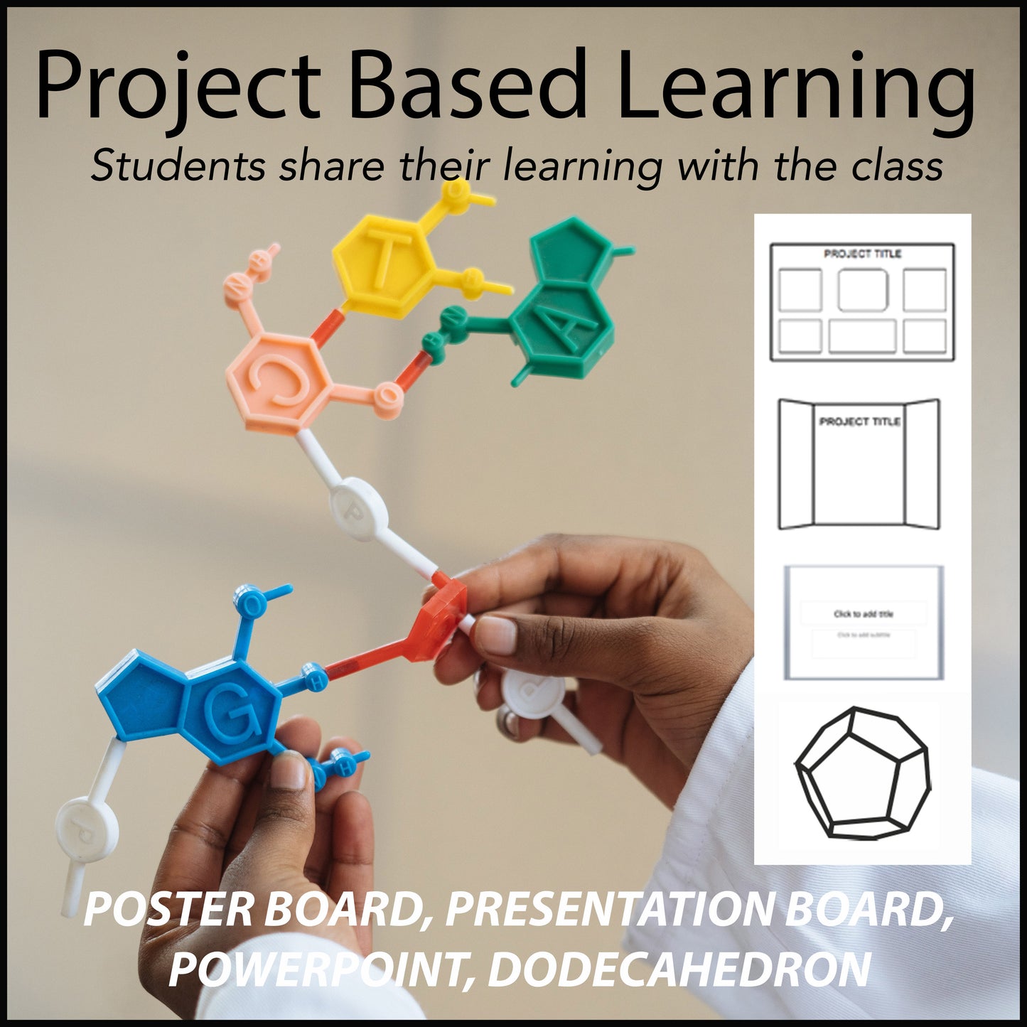 Molecules Research Project - 100% Editable