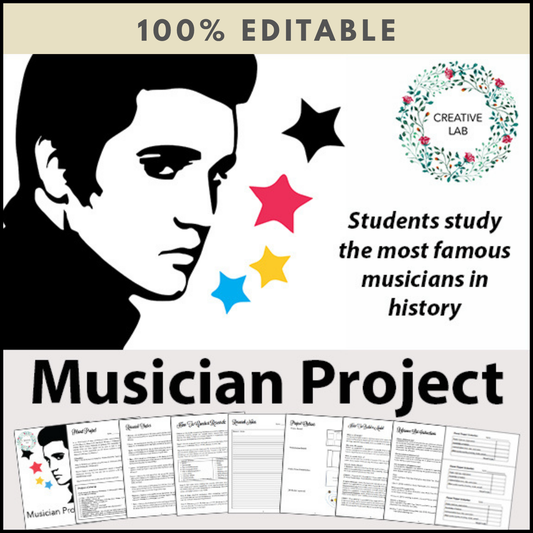 Musician Research Project - 100% Editable