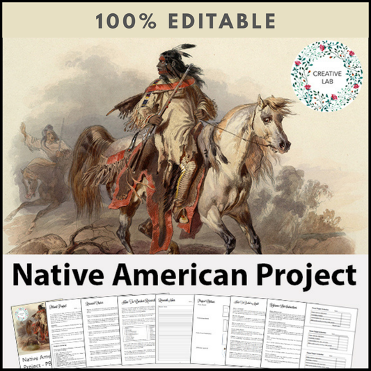 Native American Research Project - PBL - 100% Editable