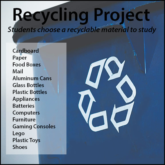 Recycling Research Project - PBL