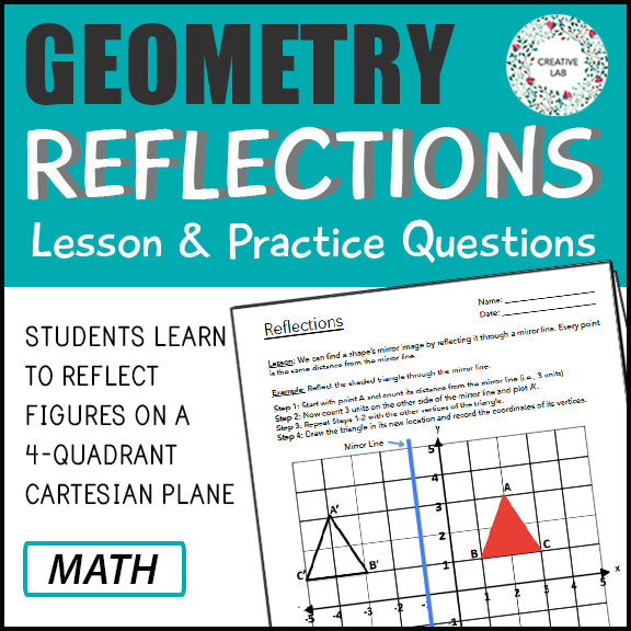 Reflections / Mirrors Transformations - Geometry Practice Questions ...