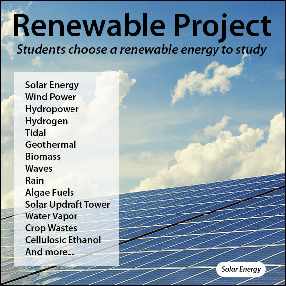 Renewable Energy Research Project - PBL - 100% Editable