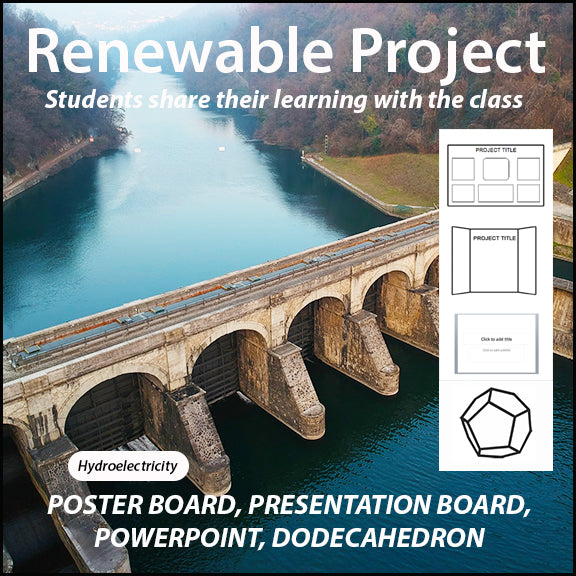 Renewable Energy Research Project - PBL - 100% Editable