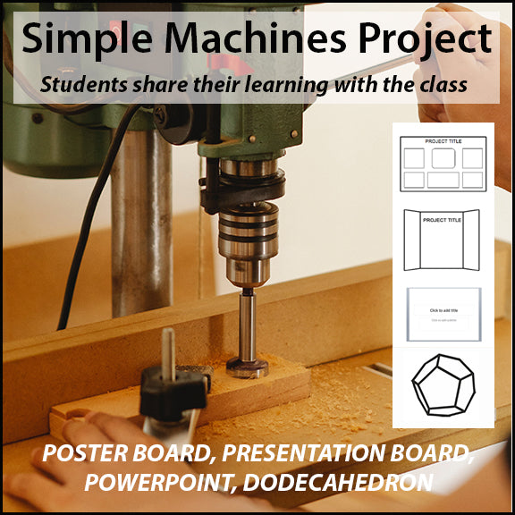 Simple Machines Research Project - 100% Editable