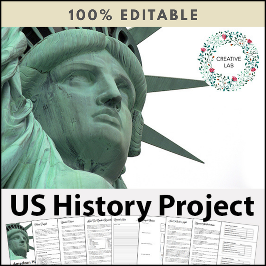 US History Research Project - 100% Editable