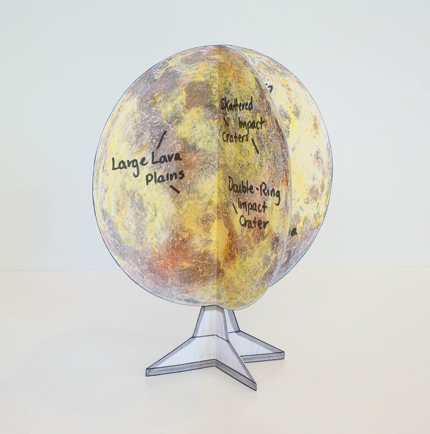 Venus 3D Globe Research Project - 100% Editable