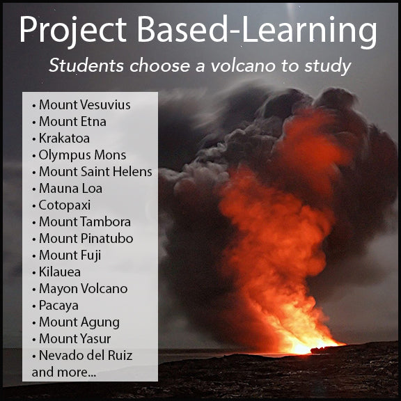 Volcano Research Project - PBL