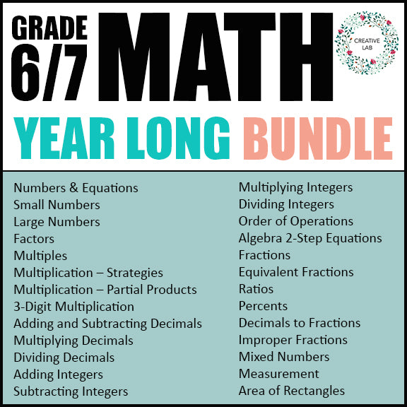 Guided Math - Curriculum Bundle - All Units Included - 6th Grade 7th Grade