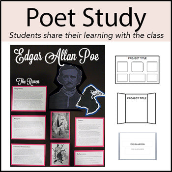 Poet Research Project - PBL - 100% Editable