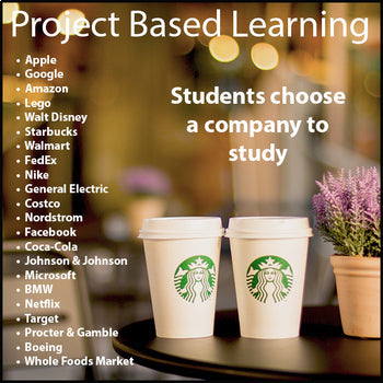 Business Research Project - PBL - 100% Editable