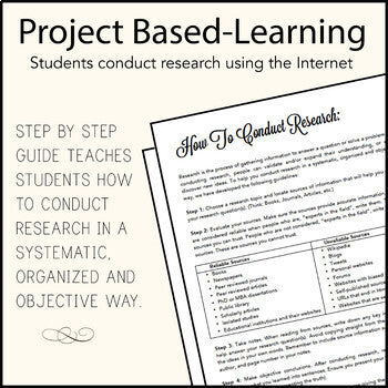 Business Research Project - PBL - 100% Editable