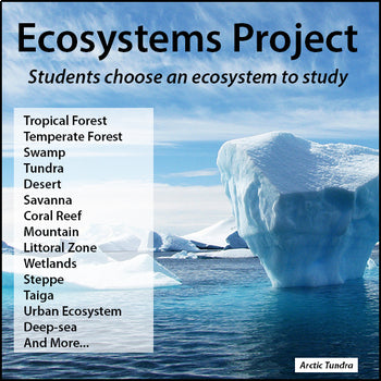 Ecosystems Research Project - PBL - 100% Editable