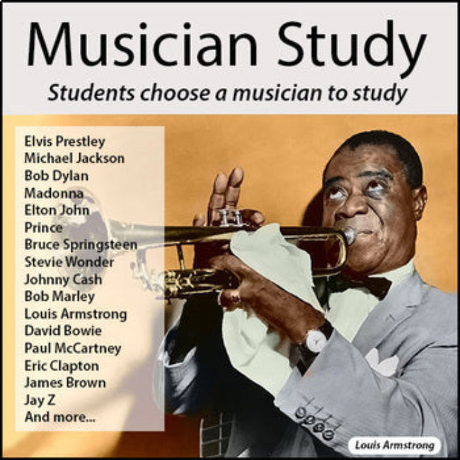 Musician Research Project - 100% Editable
