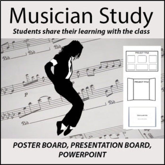 Musician Research Project - 100% Editable