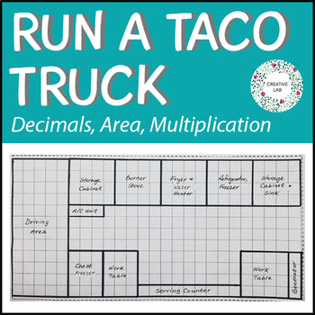 Multiplying Decimals Project - Taco Truck - Math Area