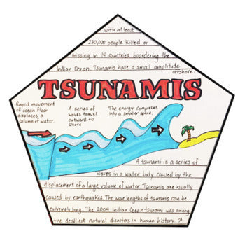 Natural Disasters Project Craft - 100% Editable