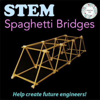 Spaghetti Stick Bridges - 100% Editable