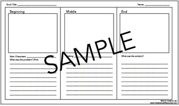 BME - Beginning Middle End Template (100% Editable)