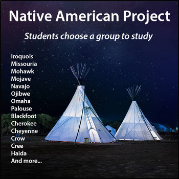 Native American Research Project - PBL - 100% Editable