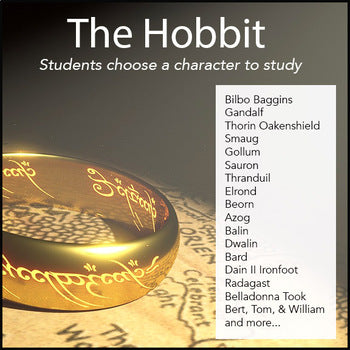 The Hobbit Research Project - 100% Editable