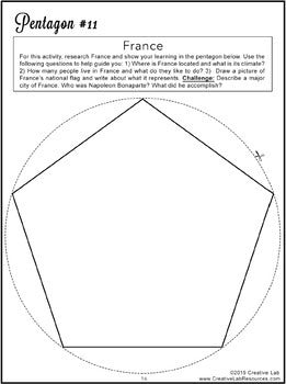 Country Research Project Craft - 100% Editable