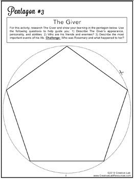 The Giver - Novel Study Project Craft - 100% Editable