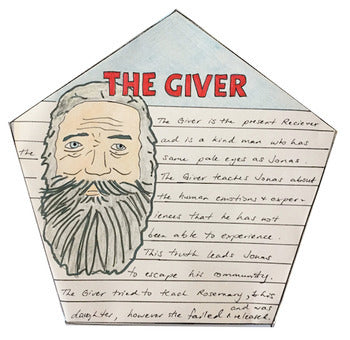 The Giver - Novel Study Project Craft - 100% Editable