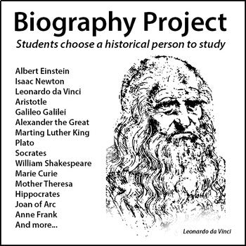Biography Research Project - 100% Editable