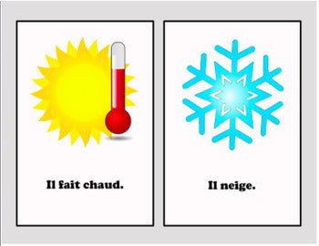 French Weather - Vocabulary Worksheet & Visuals - 100% Editable