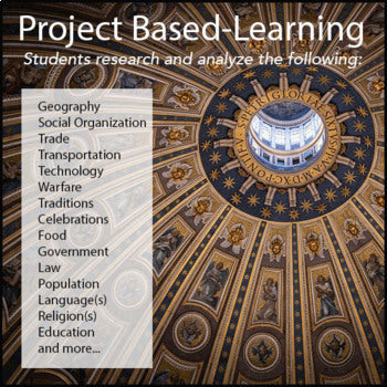 Ancient Rome Research Project - 100% Editable