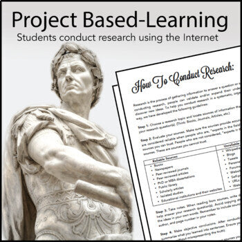 Ancient Rome Research Project - 100% Editable