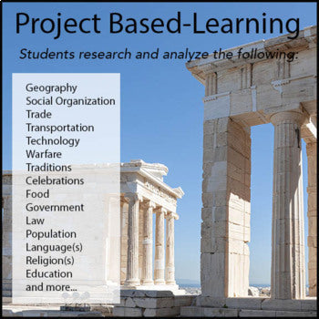 Ancient Greece Research Project - PBL