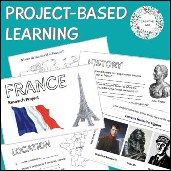 France Research Project Booklets - Passages Included - 100% Editable