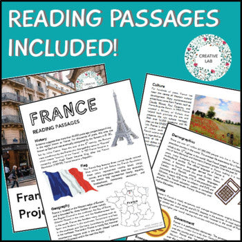 France Research Project Booklets - Passages Included - 100% Editable