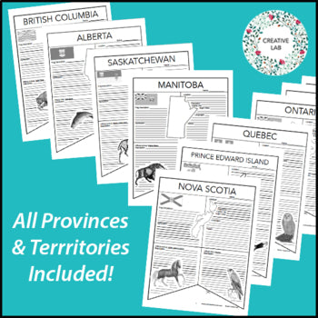 Canada Provinces Research Banners - 100% Editable