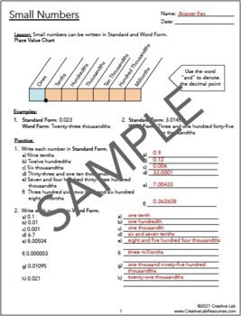 Place Value of Decimals - Tenths to Millionths - 100% Editable