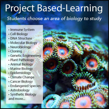 Biology Research Project - 100% Editable